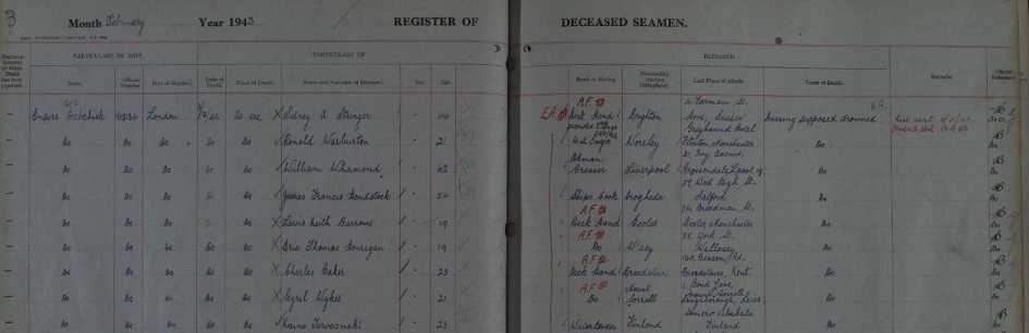 Register of deceased seamen, 1943
