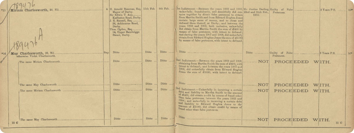 Miriam and May ‘Violet’ Charlesworth in our crime records, February 1910. 