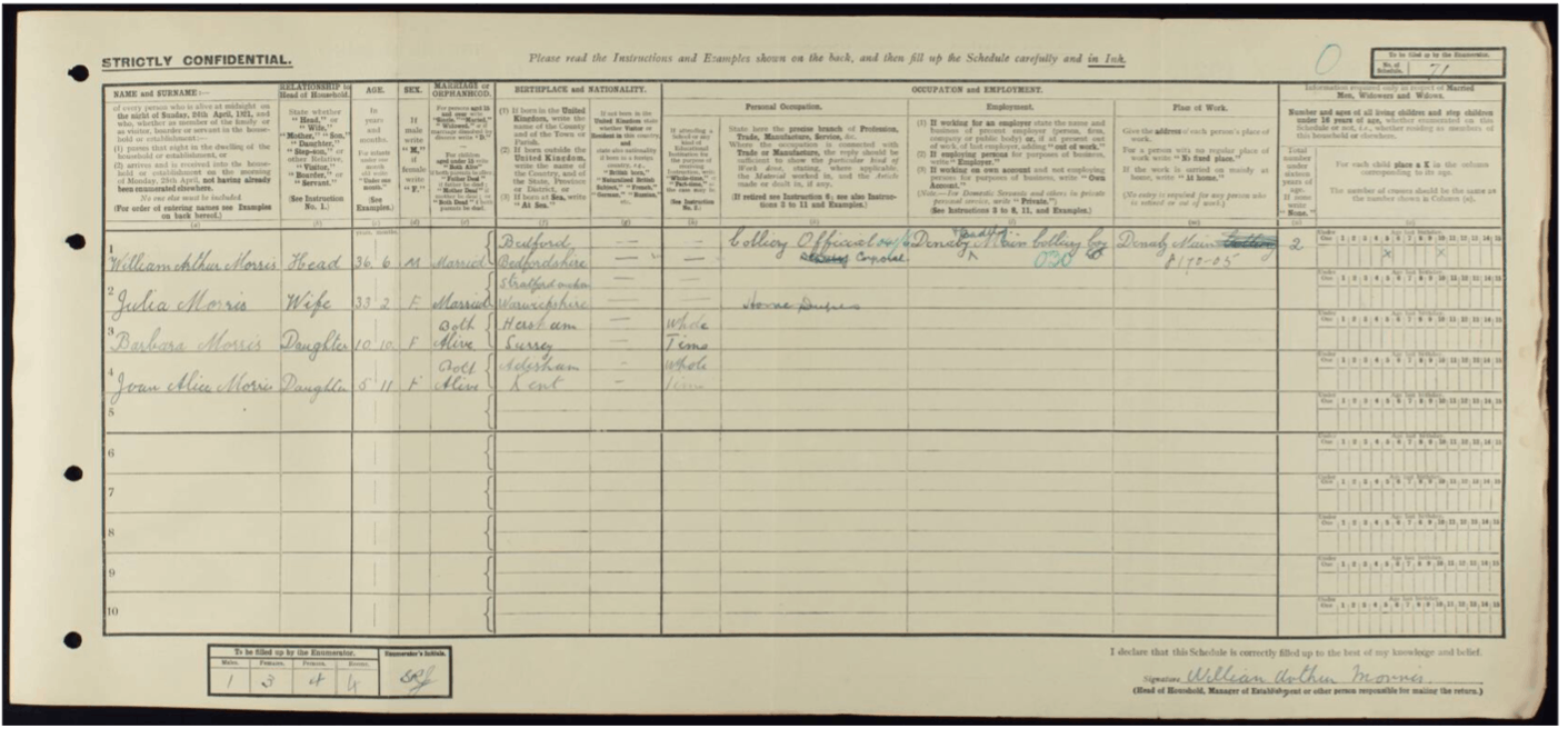 Julie Andrews' mother on the 1921 Census