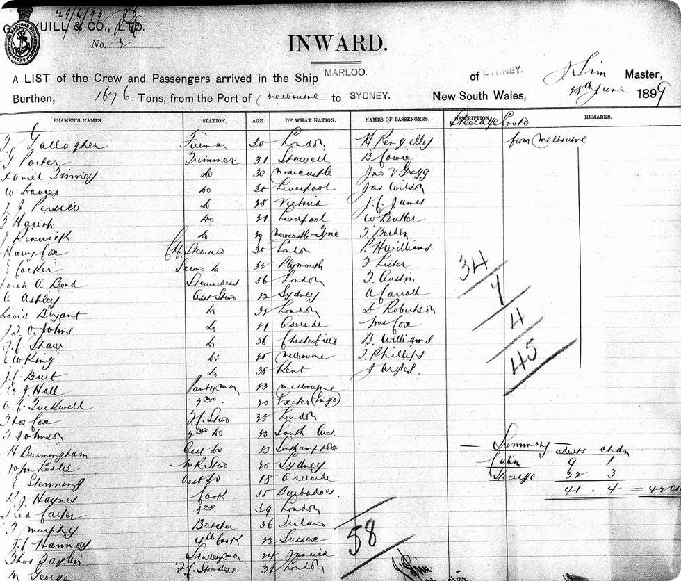 New South Wales migration record