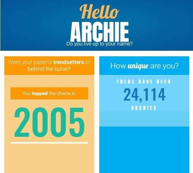 archie-royal-baby-name-meaning-image