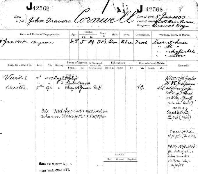 Jack Cornwell's service record. 