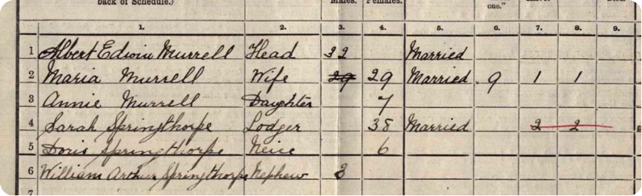 Rosie's grandfather on the 1921 census