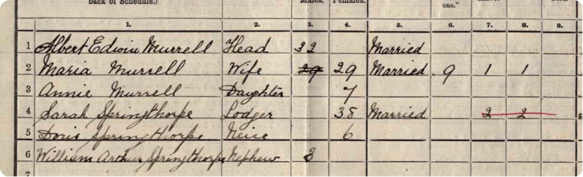 Rosie's grandfather on the 1921 census