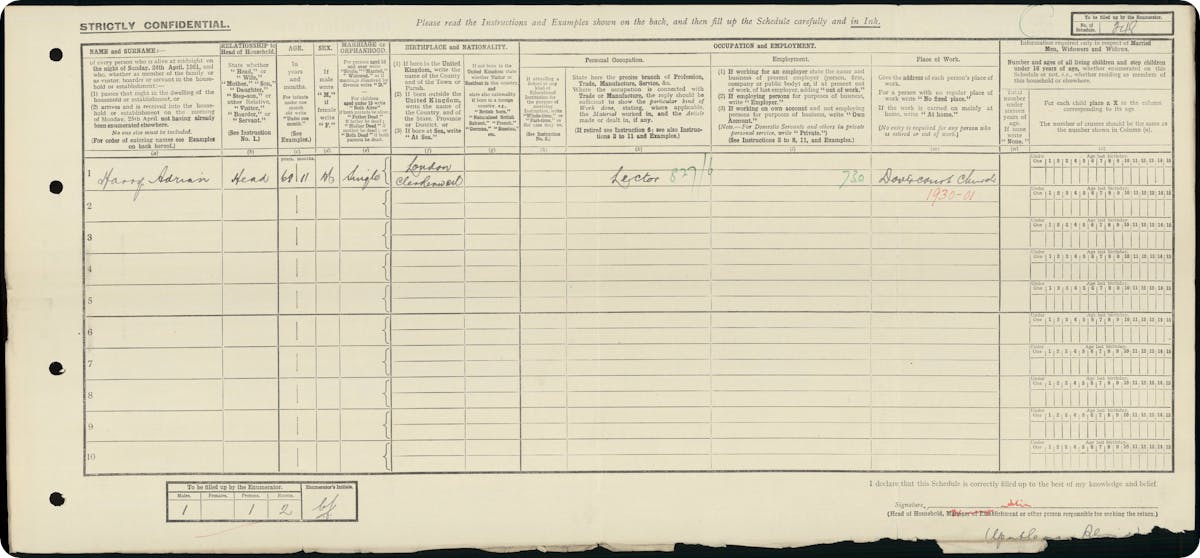 A Census return listing employment as a Lector.