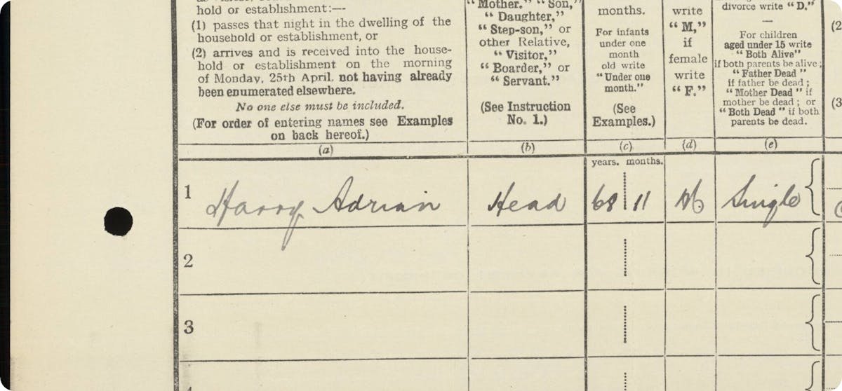 A Census return listing employment as a Lector.