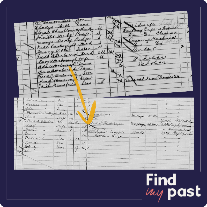 Frederick and his family in the 1891 and 1901 censuses.