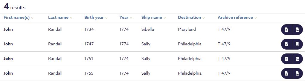 Records of early migration from Britain