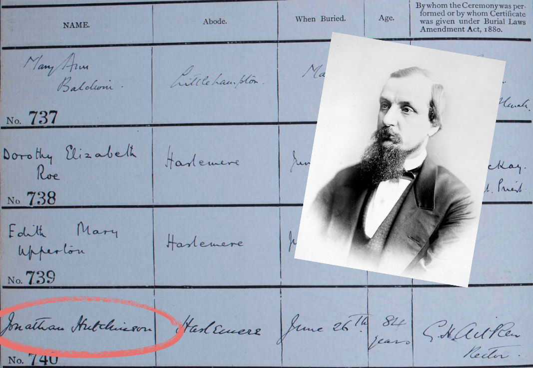 Dr Jonathan Hutchinson burial record
