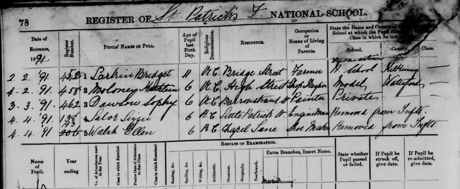 How School Records Can Help You With Your Genealogy Research | Blog ...