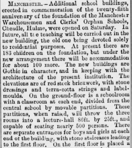 The Building News, 1881.