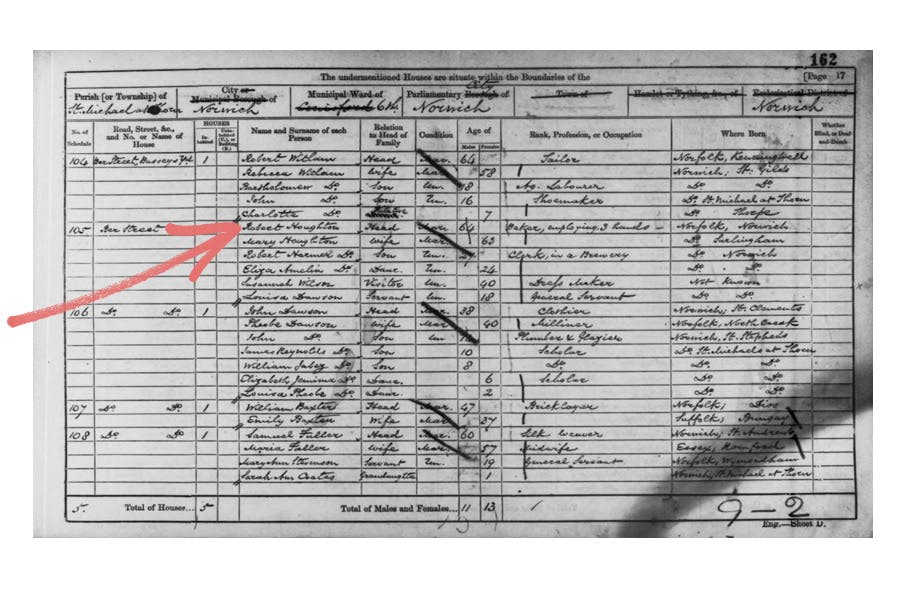 Robert Houghton in the 1861 Census.