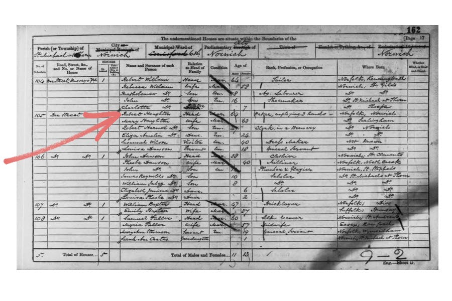 Robert Houghton in the 1861 Census. 