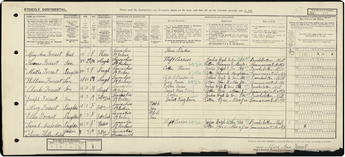 The family of Kieran Trippier’s great-grandmother in the 1921 Census.