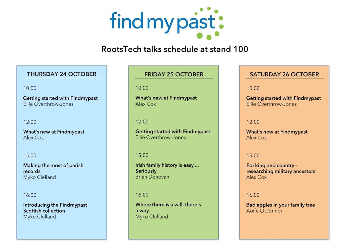 RootsTech London 2019