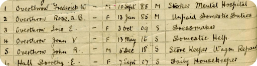 frederick and rose in the 1939 register