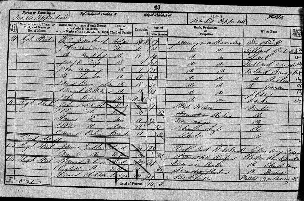 Original image from the 1851 England, Wales, and Scotland Census