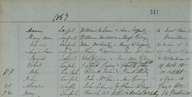 A snippet from our new parish baptisms, from St Mary's of the Assumption.