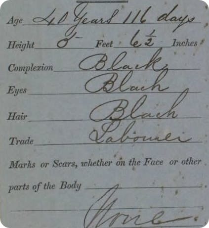 Black soldiers in British Army