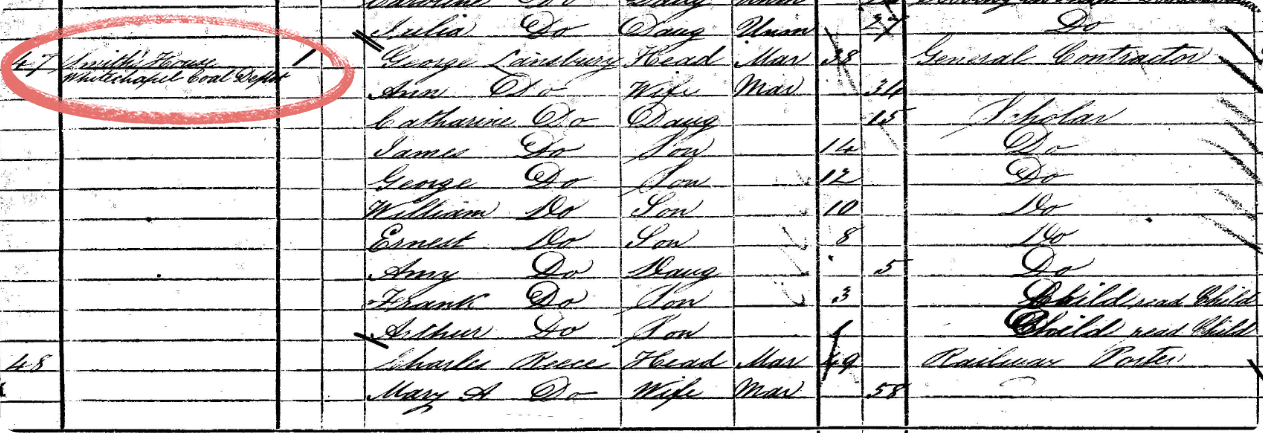 George's 1871 Census record
