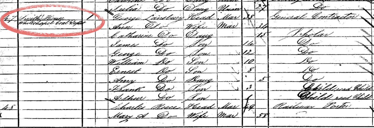 George's 1871 Census record