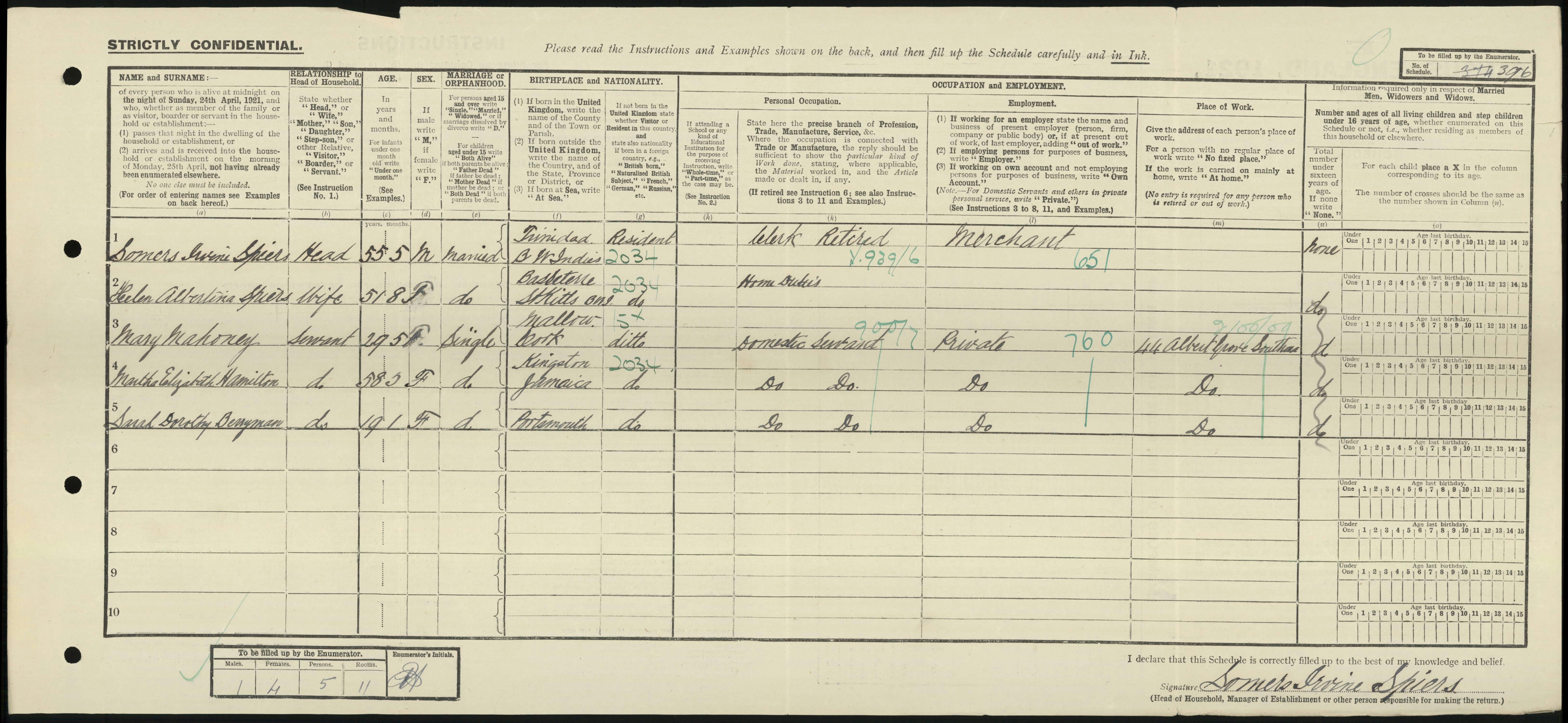 Martha Elizabeth Hamilton's 1921 Census record.