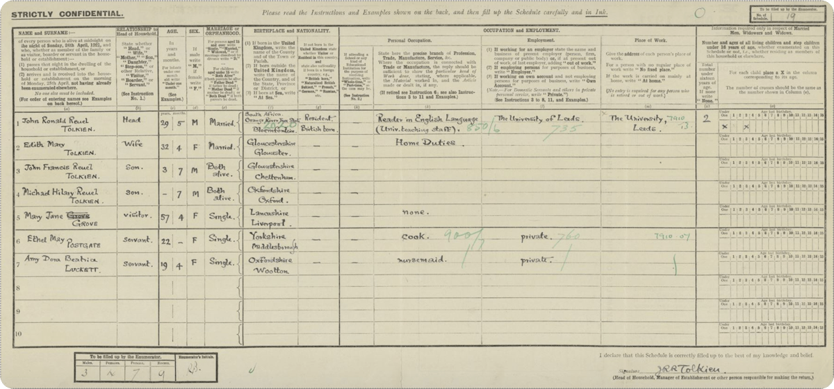 The Tolkien family's 1921 Census record.
