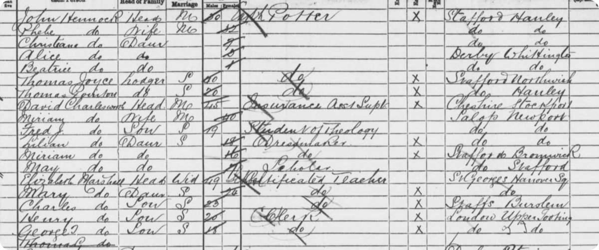 The Charlesworth family living on King Street, Whittington on the 1891 Census. Intriguingly, Lilian is listed as a niece on the 1881 Census.