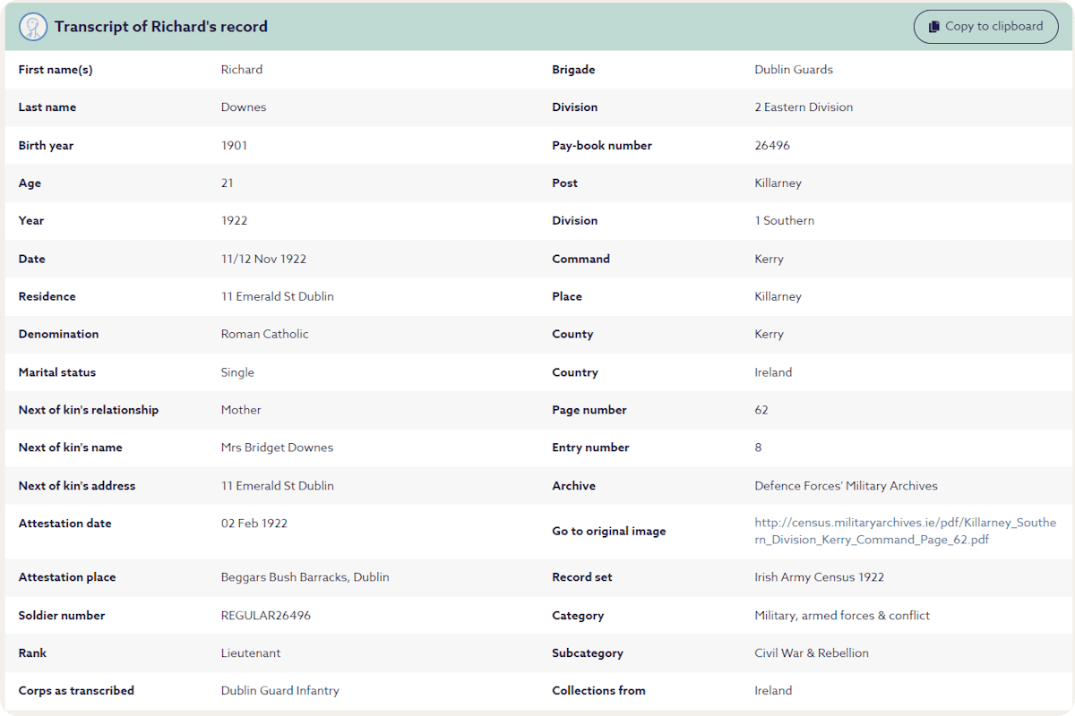 Richard Downes in the Irish Army Census 1922