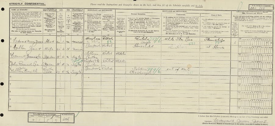 Jonny Lee Miller’s grandfather, Bernard Lee, in the 1921 Census. 
