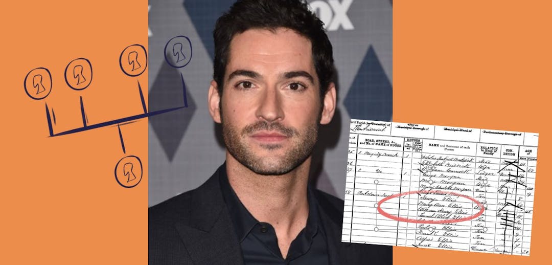 Tom Ellis' family tree unlocks his working class links to Wales and ...
