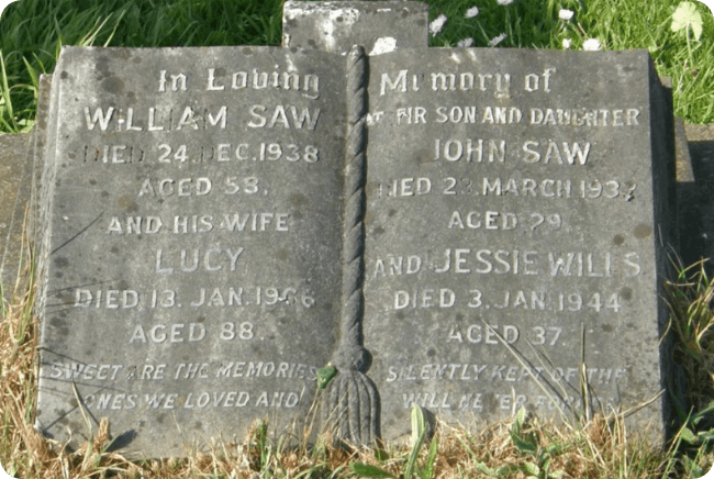 A monumental inscription from the Middlesex Monumental Inscriptions collection.