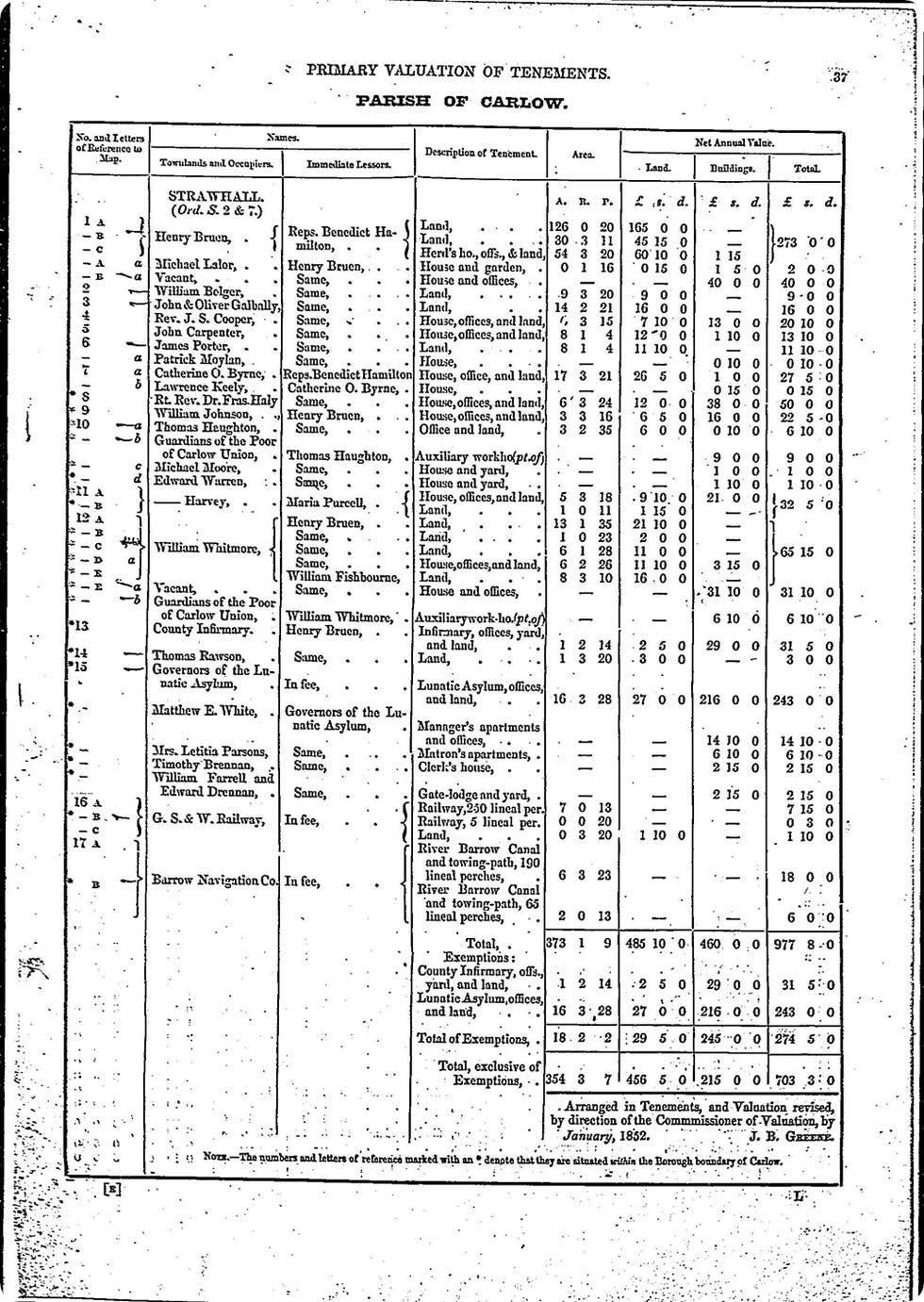 an-expert-guide-to-the-griffiths-valuation-image