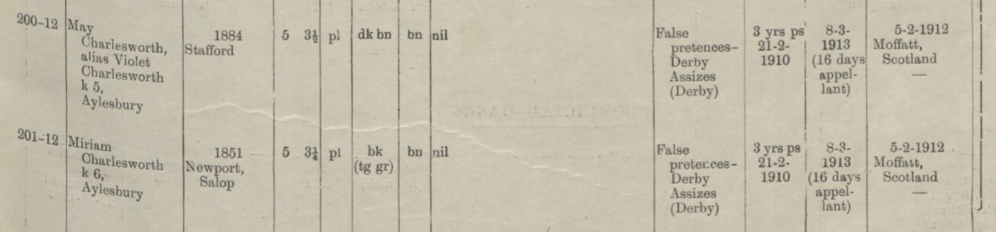 A further crime record, showing their release in 1912 to Moffat, Scotland.