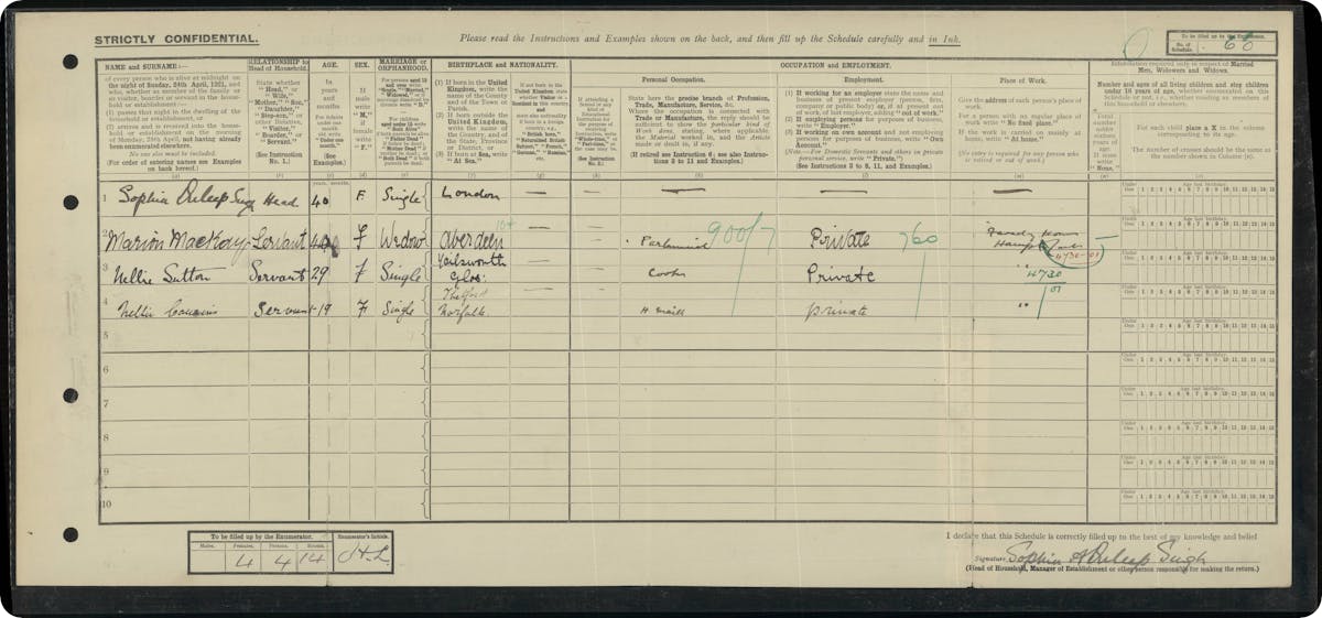 Sophia Duleep Singh's 1921 Census record.