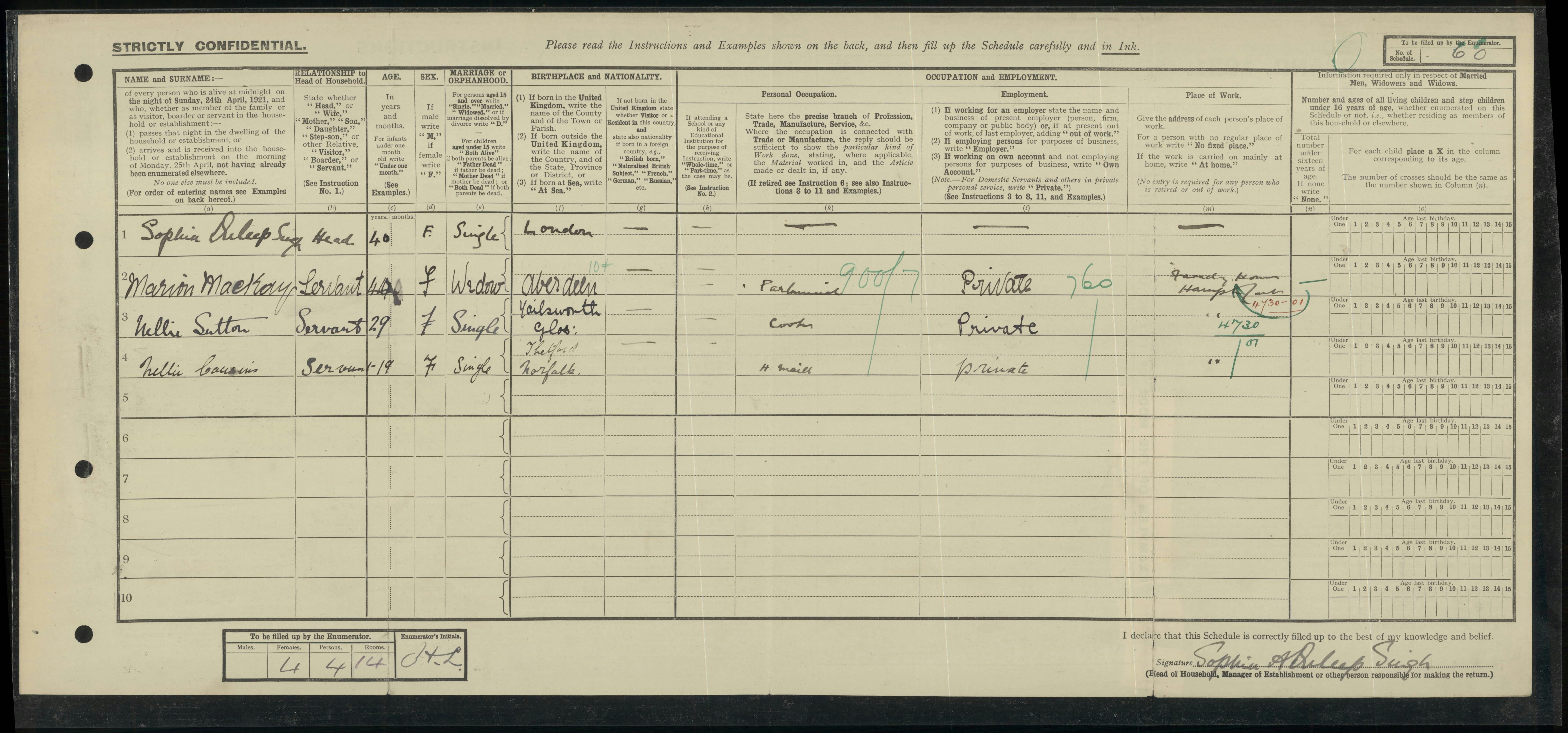Sophia Duleep Singh's 1921 Census record.