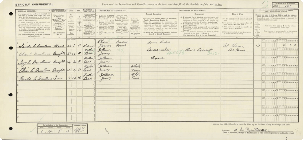 Harold, his mother and sisters on the 1921 Census. 