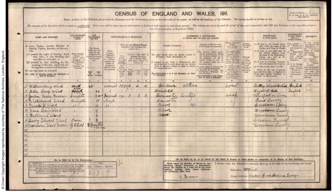 The Ward family on the 1911 Census. 