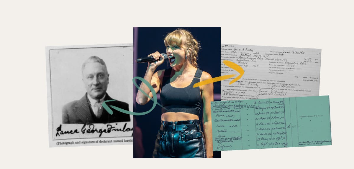 taylor swift ancestry