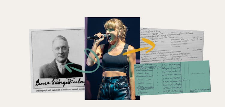 Taylor Swift’s family tree shines with love, heartbreak and the triumph