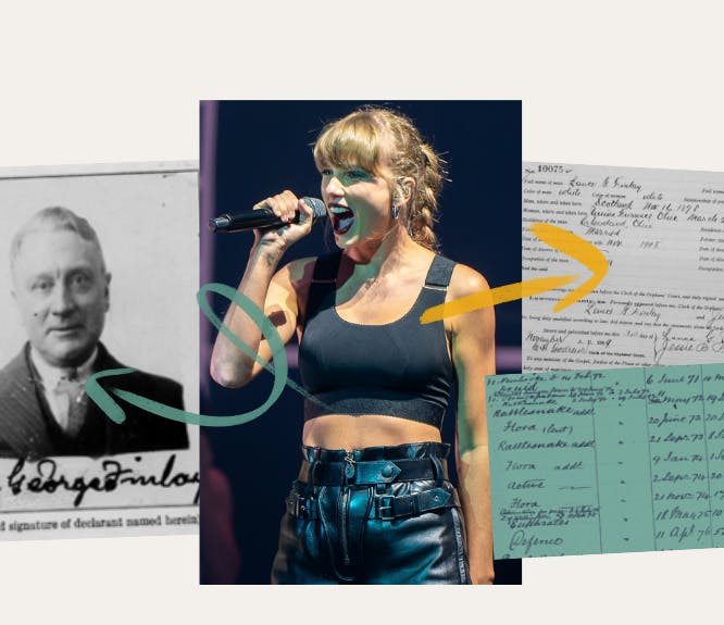 taylor swift ancestry