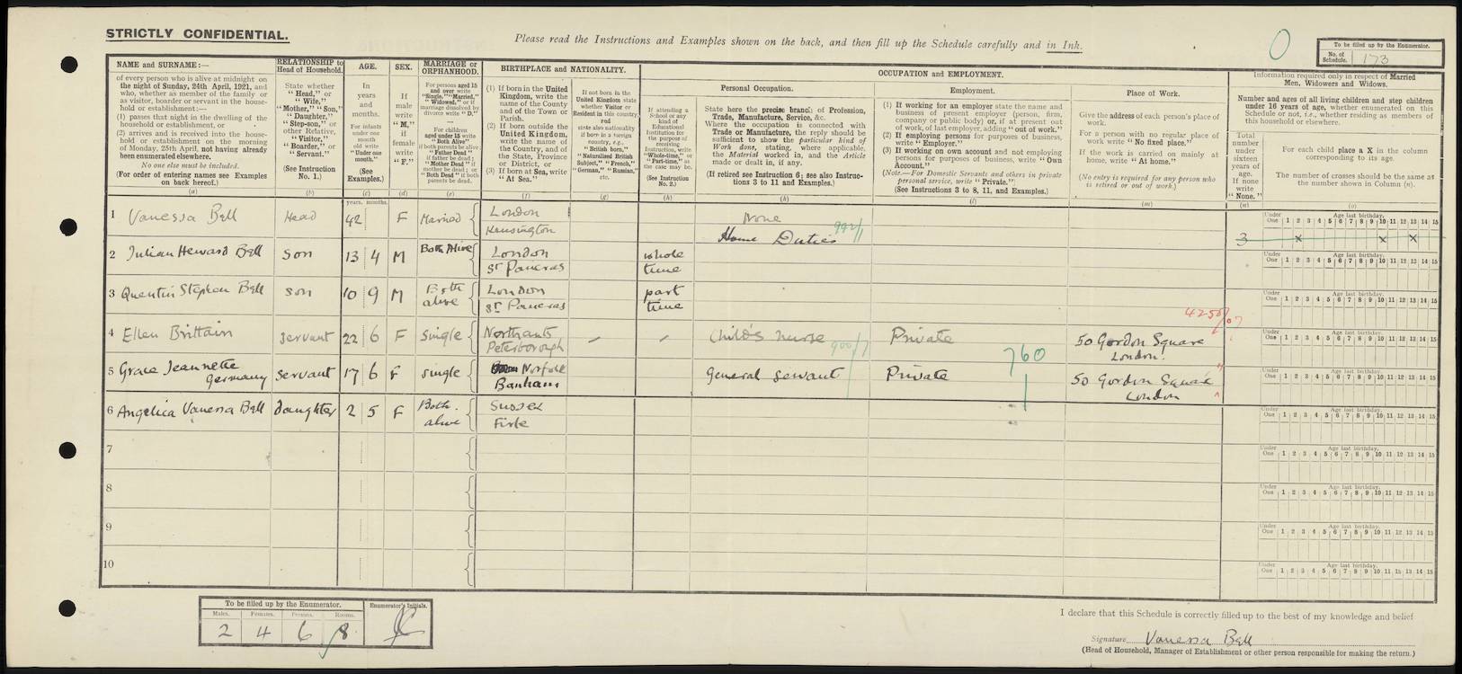 Vanessa Bell in 1921.