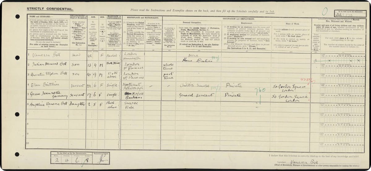 Vanessa Bell in 1921.