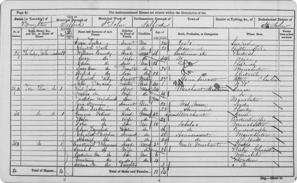 Original image from the 1861 England, Wales, and Scotland Census
