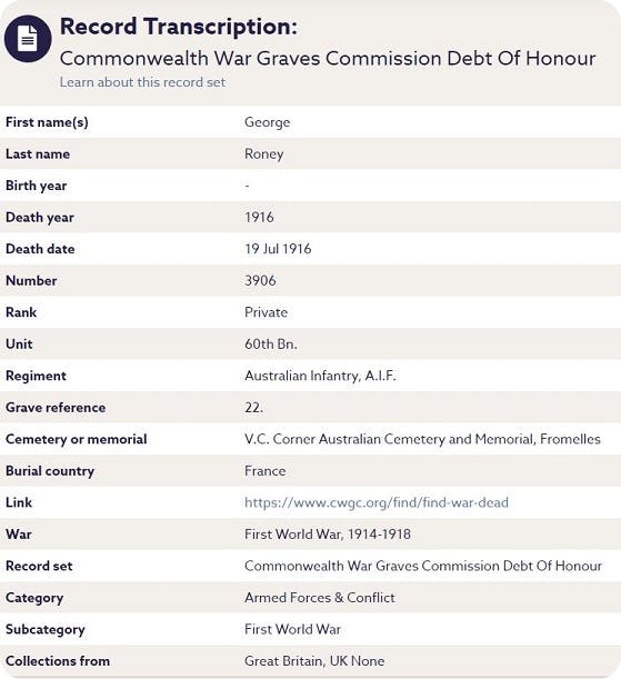 Commonwealth War Graves Commission records on Findmypast