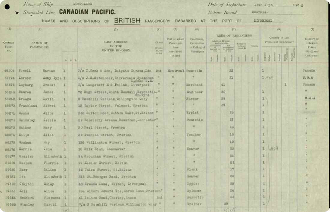 dick kerr ladies passenger list 1922