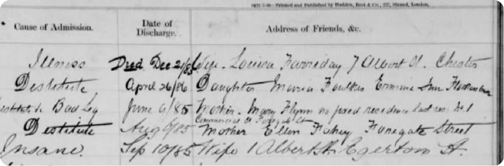 guest-post-peter-higginbotham-explores-findmypasts-workhouse-records-image