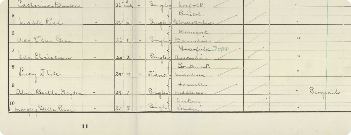 alice bertha clayden in the 1921 census