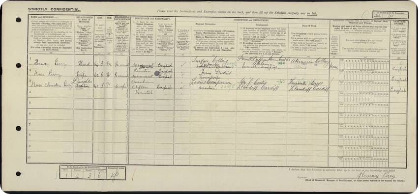 The household of Henry Perry. He is one of 33,516 Perrys in the 1921 Census.