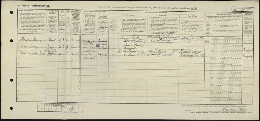 The household of Henry Perry. He is one of 33,516 Perrys in the 1921 Census.